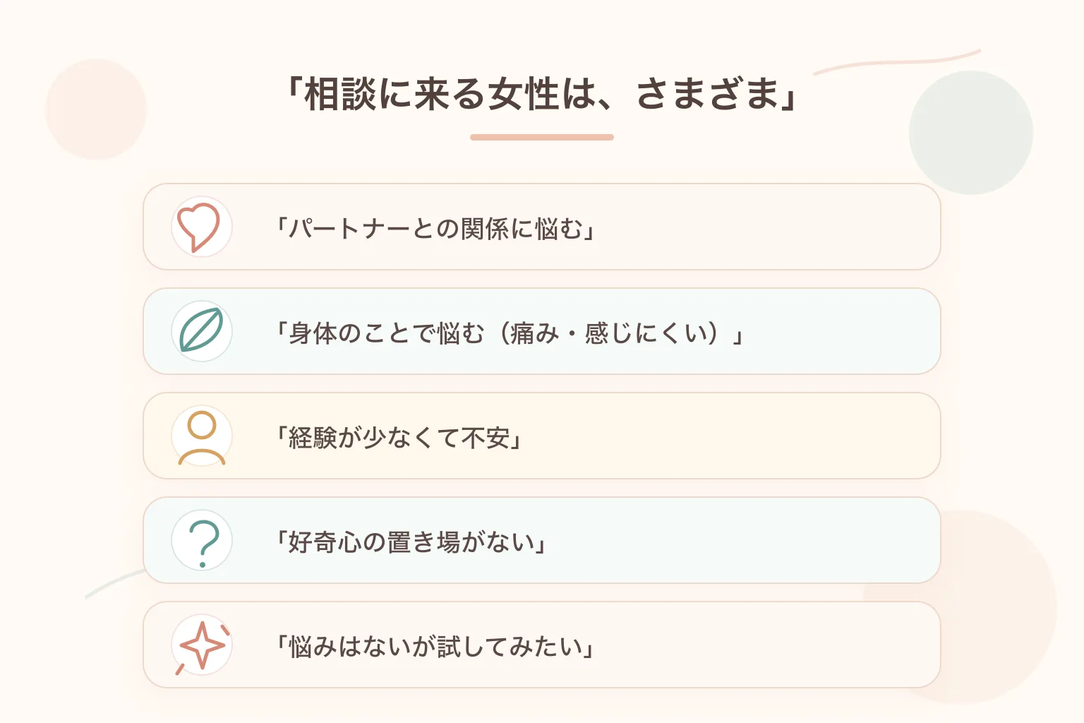 相談に来る女性はさまざま：パートナーとの関係に悩む／身体のことで悩む（痛み・感じにくい）／経験が少なくて不安／好奇心の置き場がない／悩みはないが試してみたい